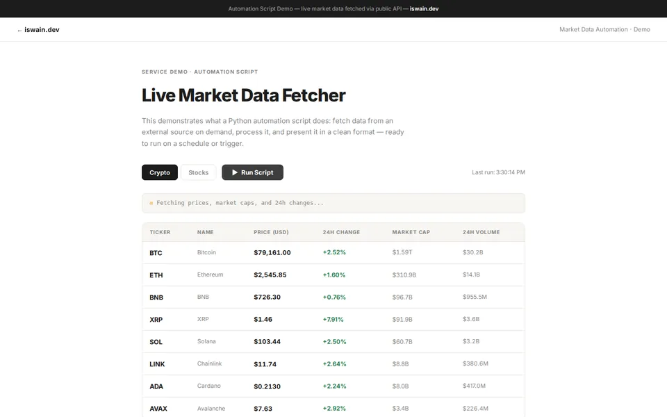 Market data fetcher demo showing a table of crypto prices and daily changes